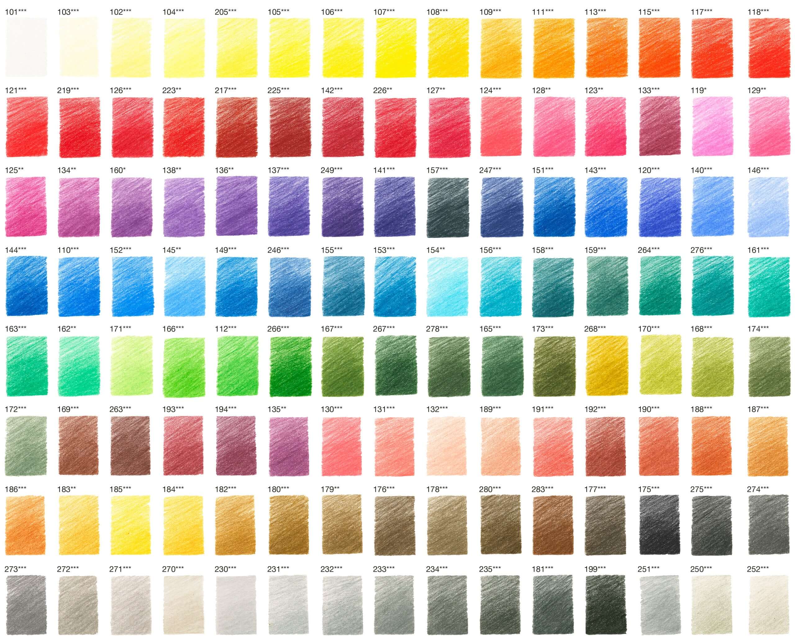 Faber-Castell Farveblyanter Faber-Castell Polychromos tinæske - 120 farver