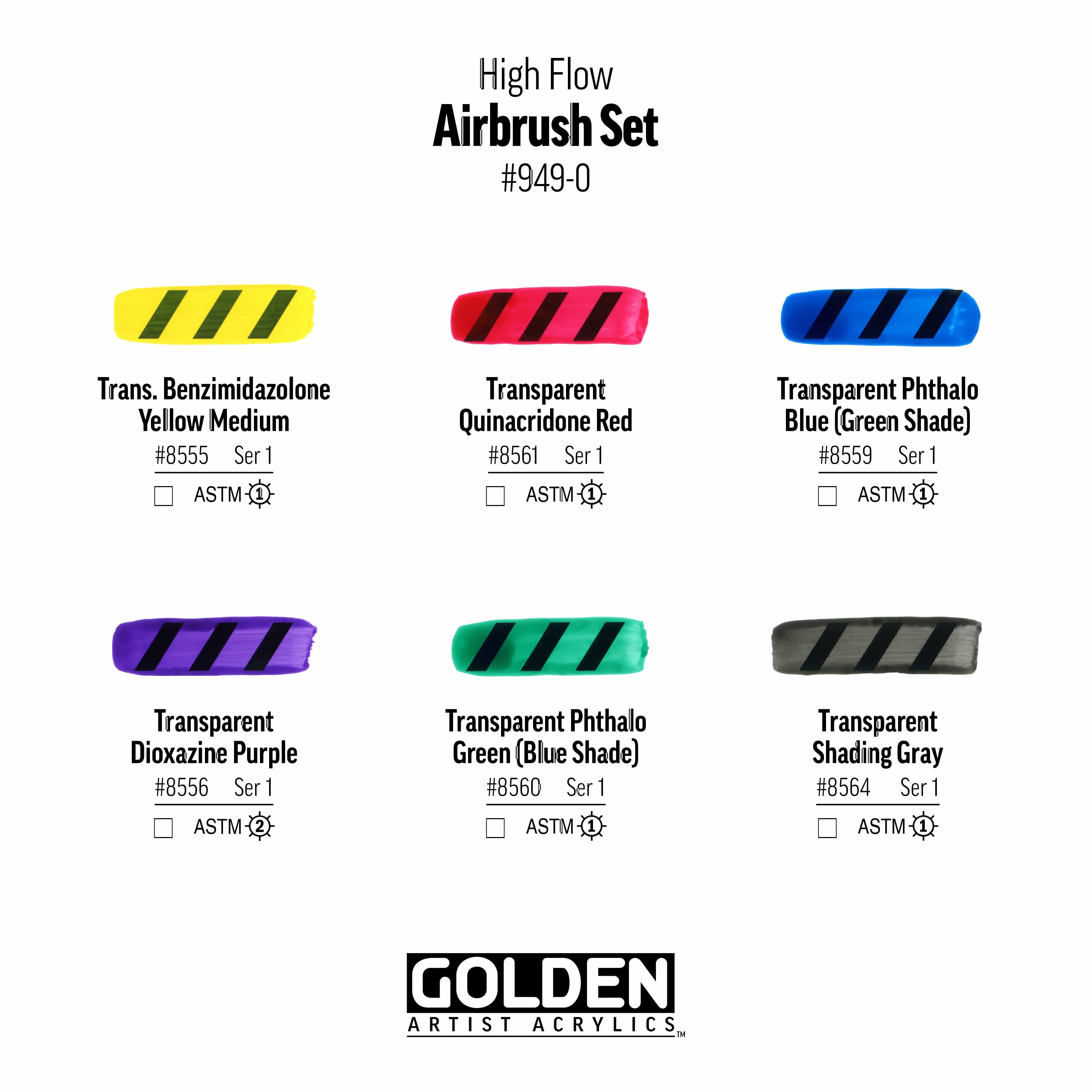 Golden Maling GOLDEN High Flow Airbrush sæt 949