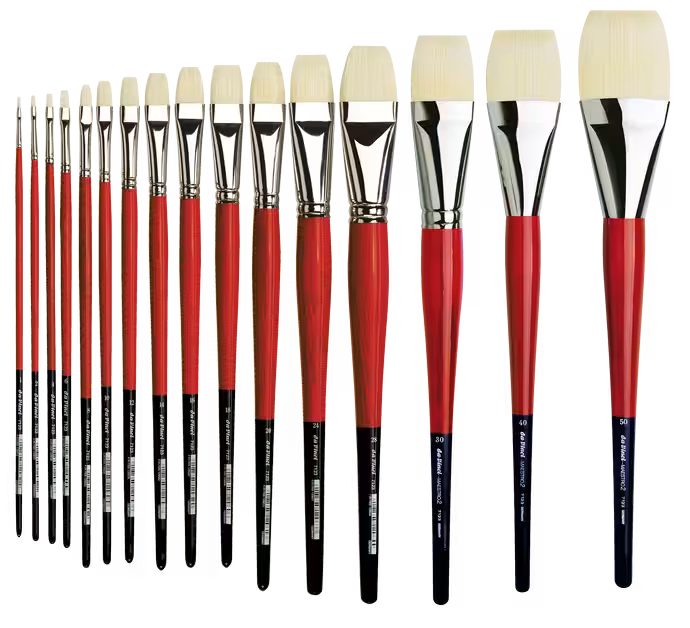 Da Vinci Maestro 2 7123