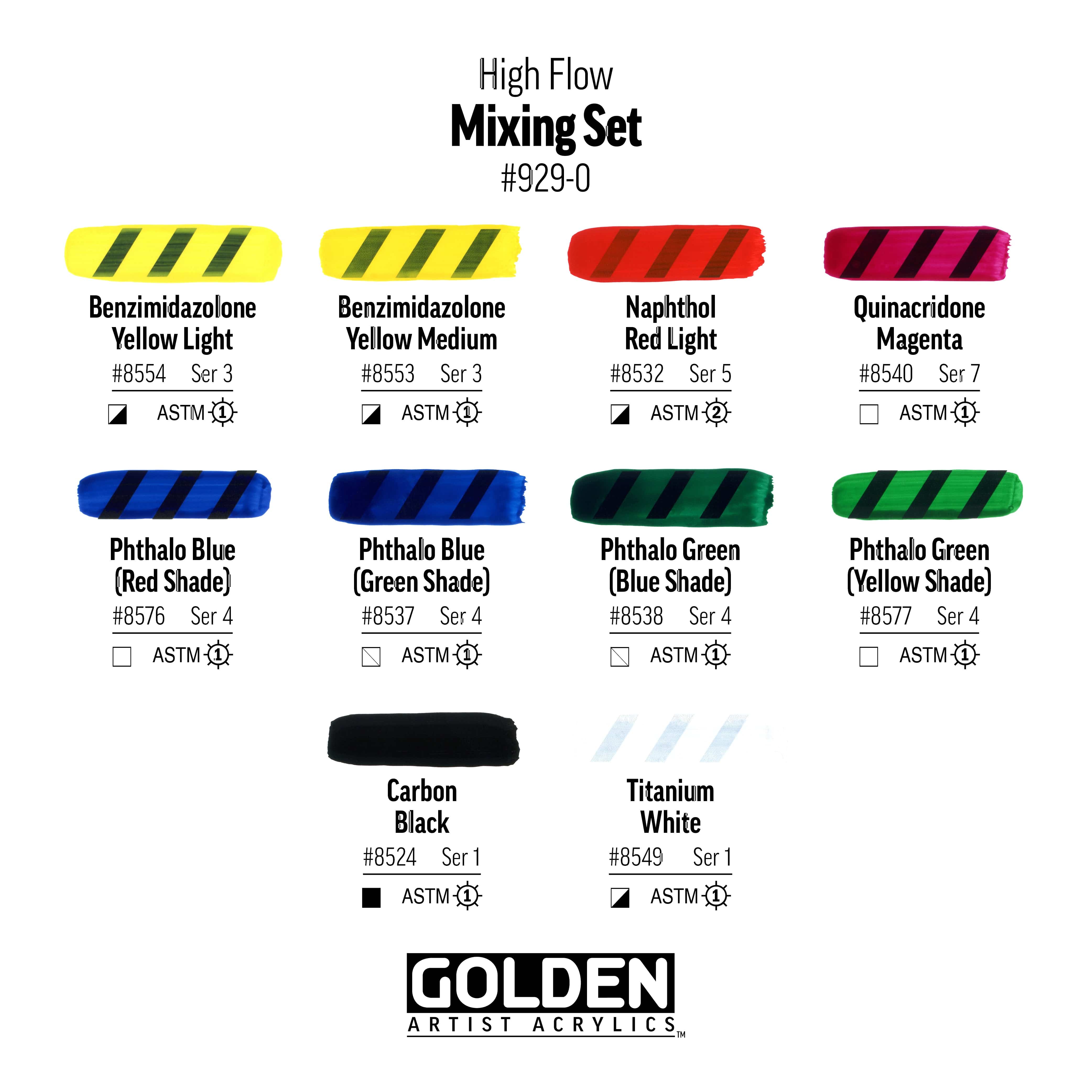 Golden Akrylmaling GOLDEN High Flow Mixing sæt 929
