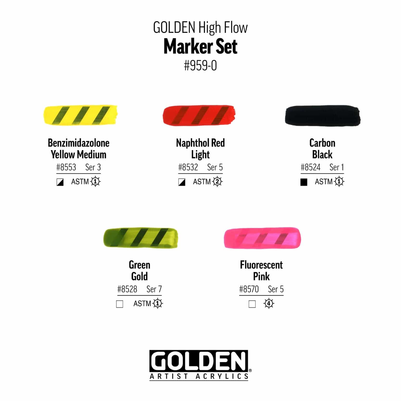 Golden Akrylmaling Golden Highflow sæt 959 med 3 tomme markere