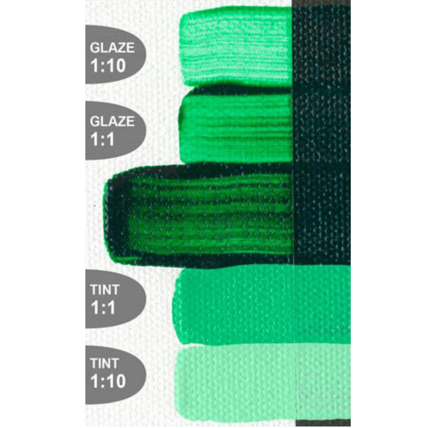 Phthalo Green (Yellow Shade) – Stelling